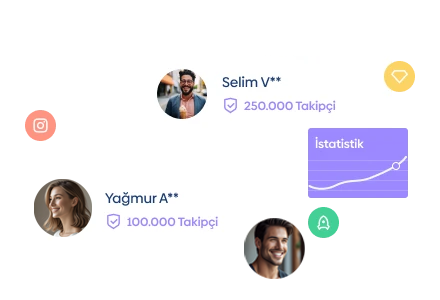 Instagram İşletme Büyütme Paketleri - %5 İndirimli