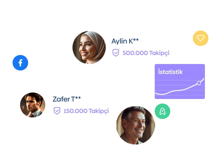 Facebook Gerçek Türk Yorum Paketleri - %5 İndirimli