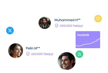 Twitter Tamamı Türk Takipçi Hizmeti - %5 İndirimli